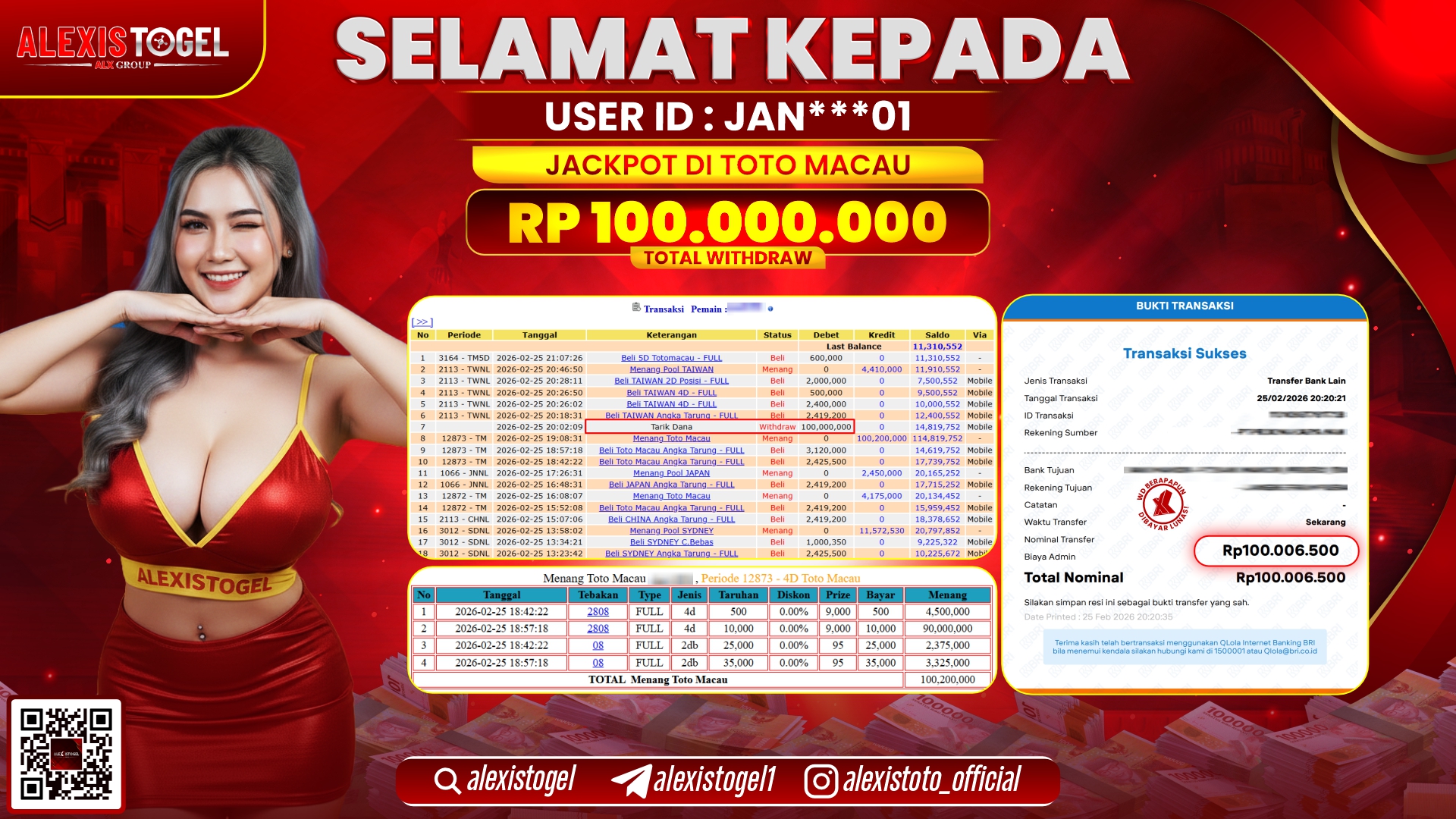 ALEXISTOGEL di TOGEL TOTO MACAU RP.100.000.000,- LUNAS 