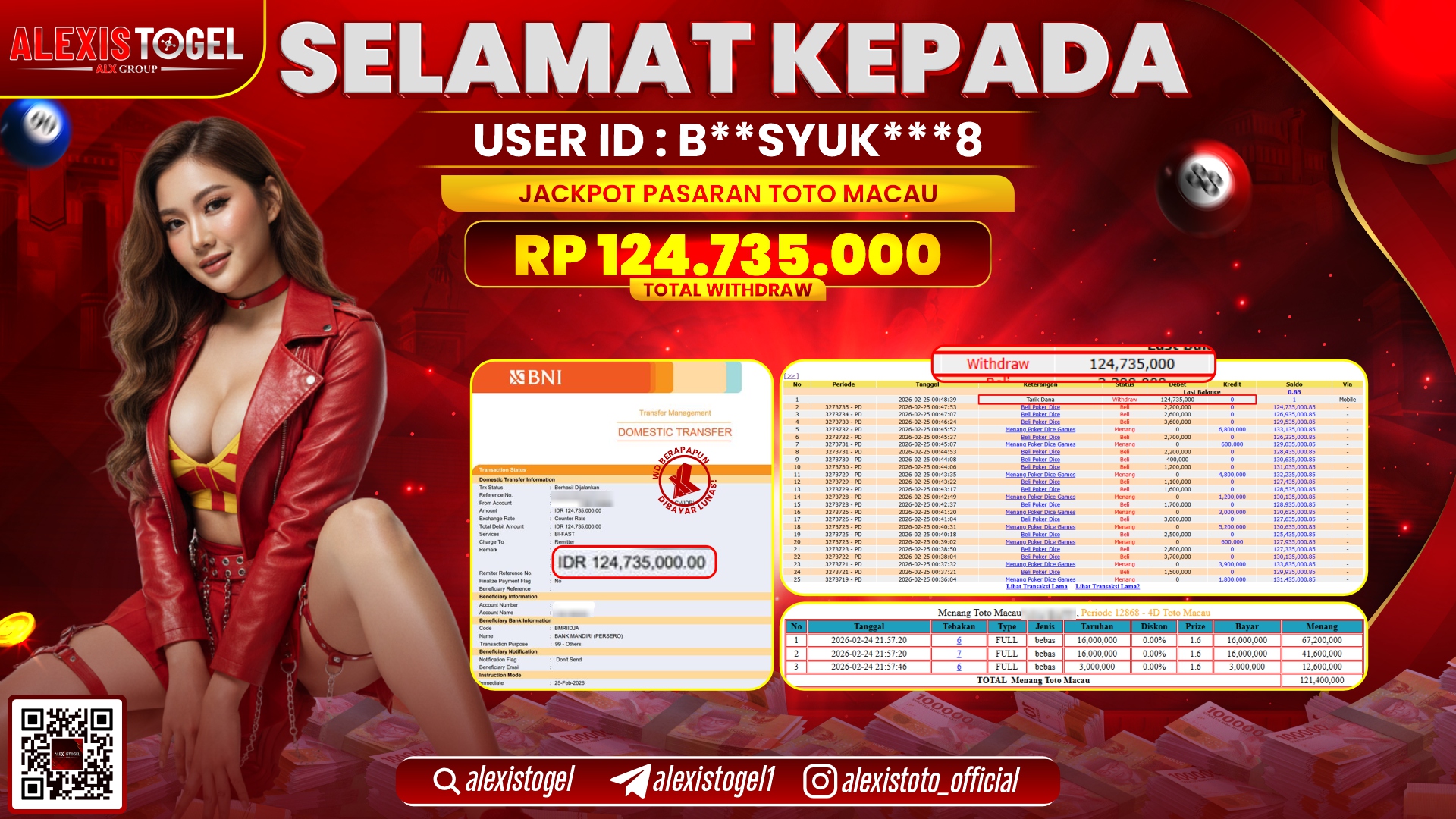 ALEXISTOGEL di TOGEL TOTO MACAU RP.124.735.000,- LUNAS 