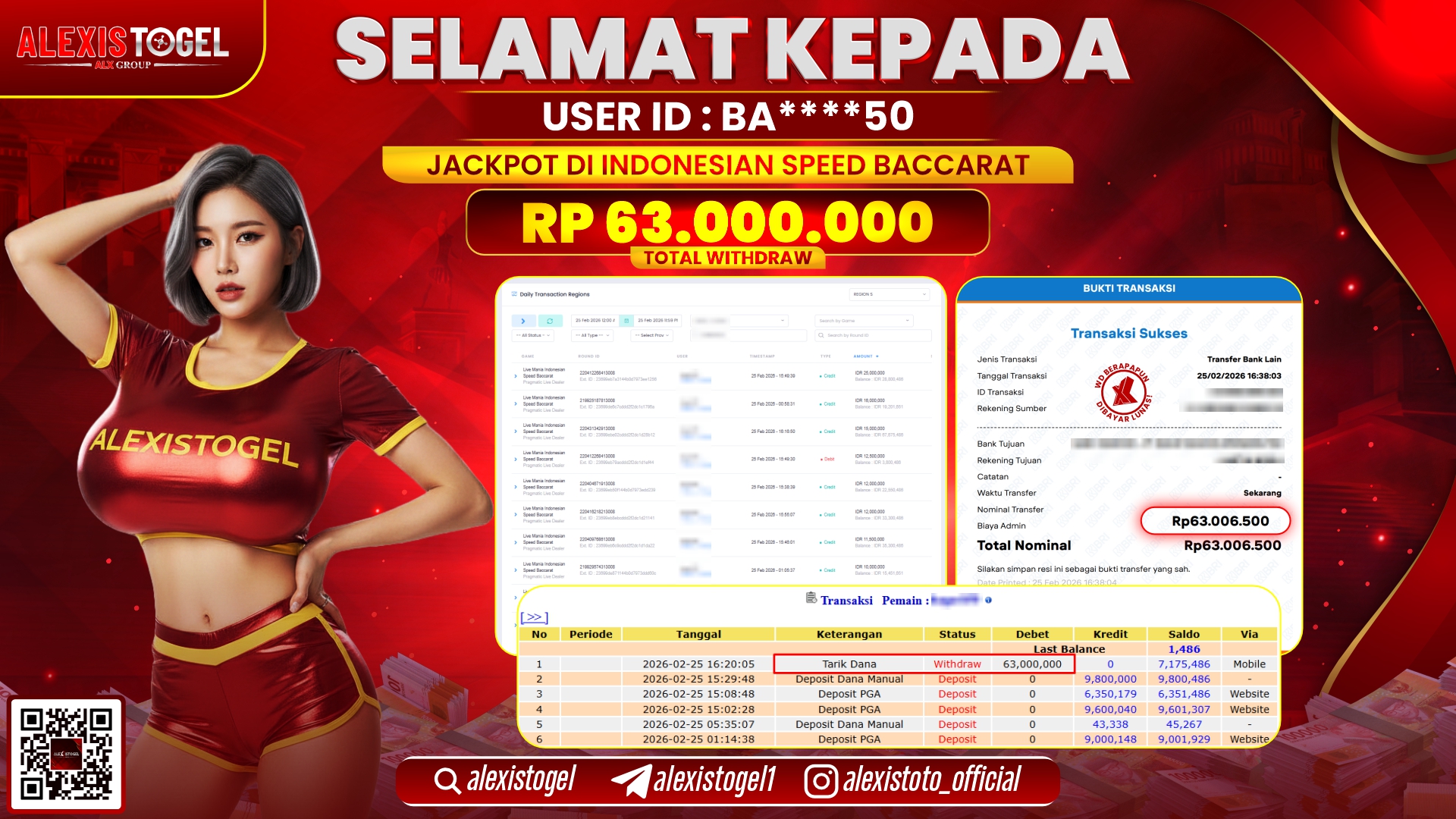 ALEXISTOGEL di PPLD INDONESIAN SPEED BACCARAT RP.63.000.000,- LUNAS 