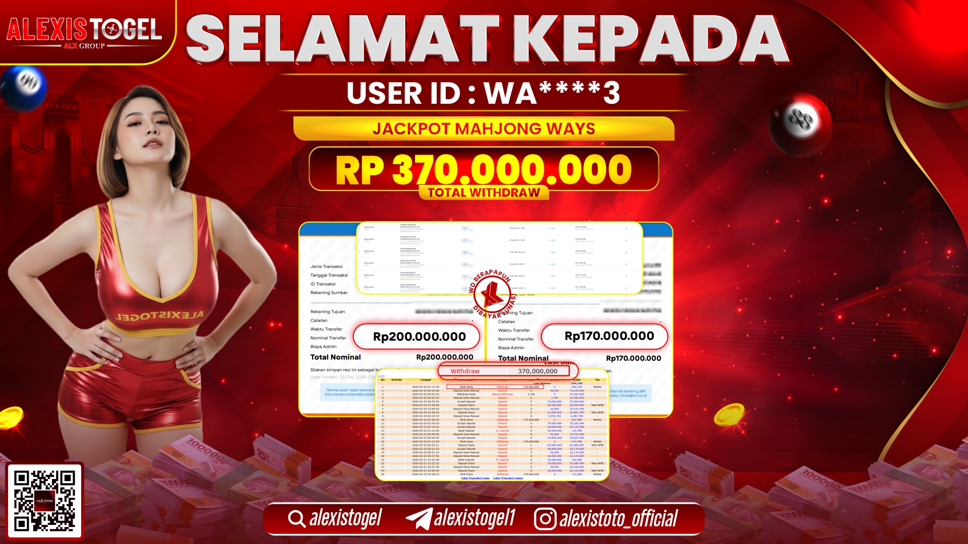 ALEXISTOGEL di SLOT MAHJONG WAYS RP.370.000.000,- LUNAS 