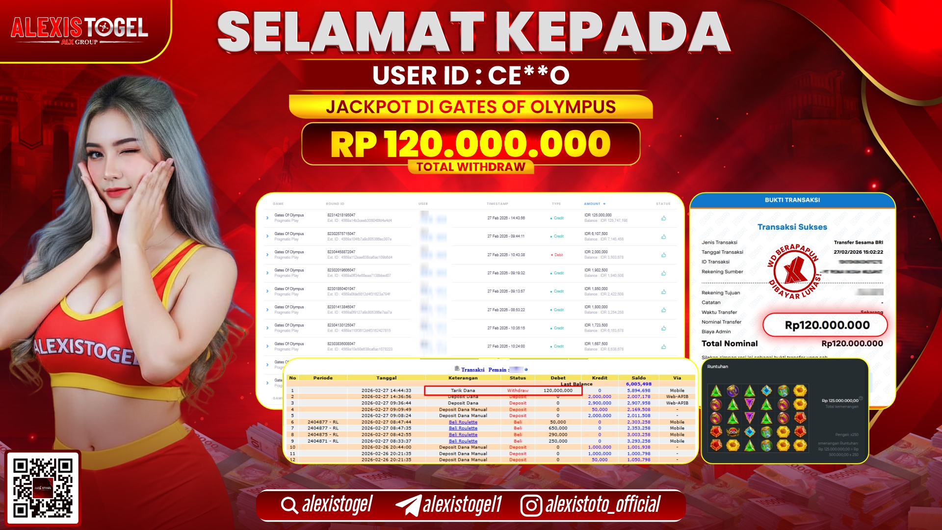 ALEXISTOGEL di SLOT GATES OF OLYMPUS RP.120.000.000,- LUNAS 