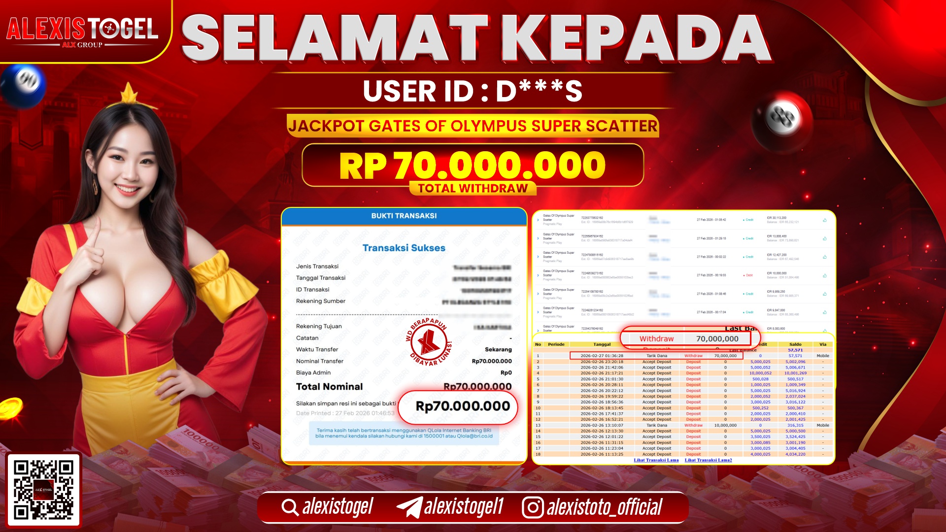 ALEXISTOGEL di SLOT GATES OF OLYMPUS SUPER SCATTER RP.70.000.000,- LUNAS 