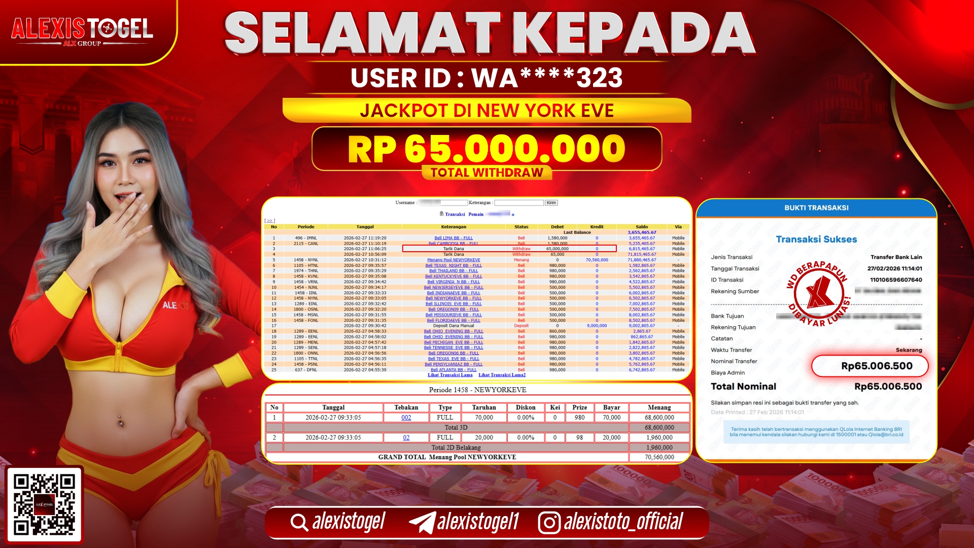 ALEXISTOGEL di TOGEL NEW YORK EVE RP.65.000.000,- LUNAS 