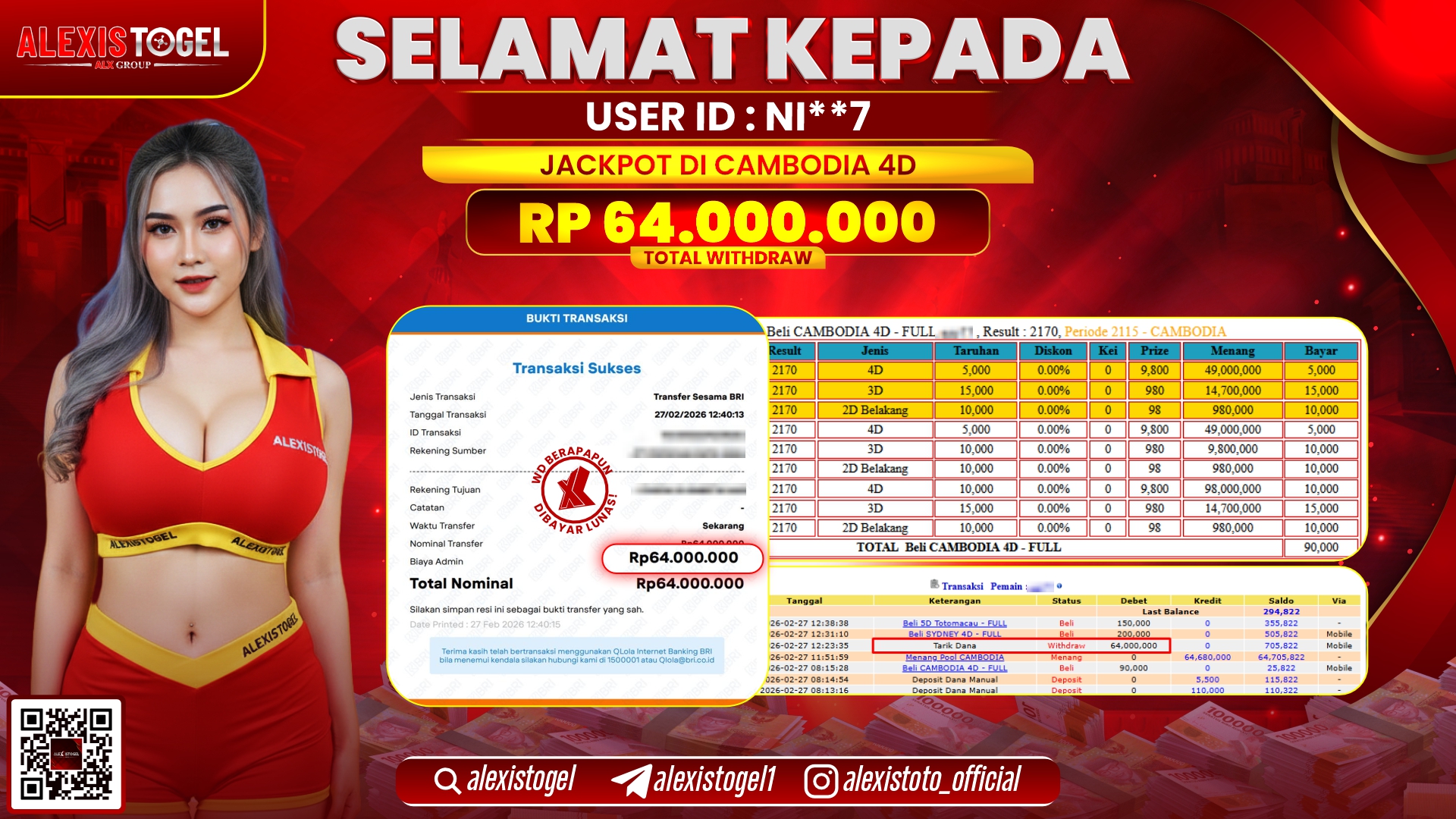 ALEXISTOGEL di TOGEL CAMBODIA RP.64.000.000,- LUNAS 