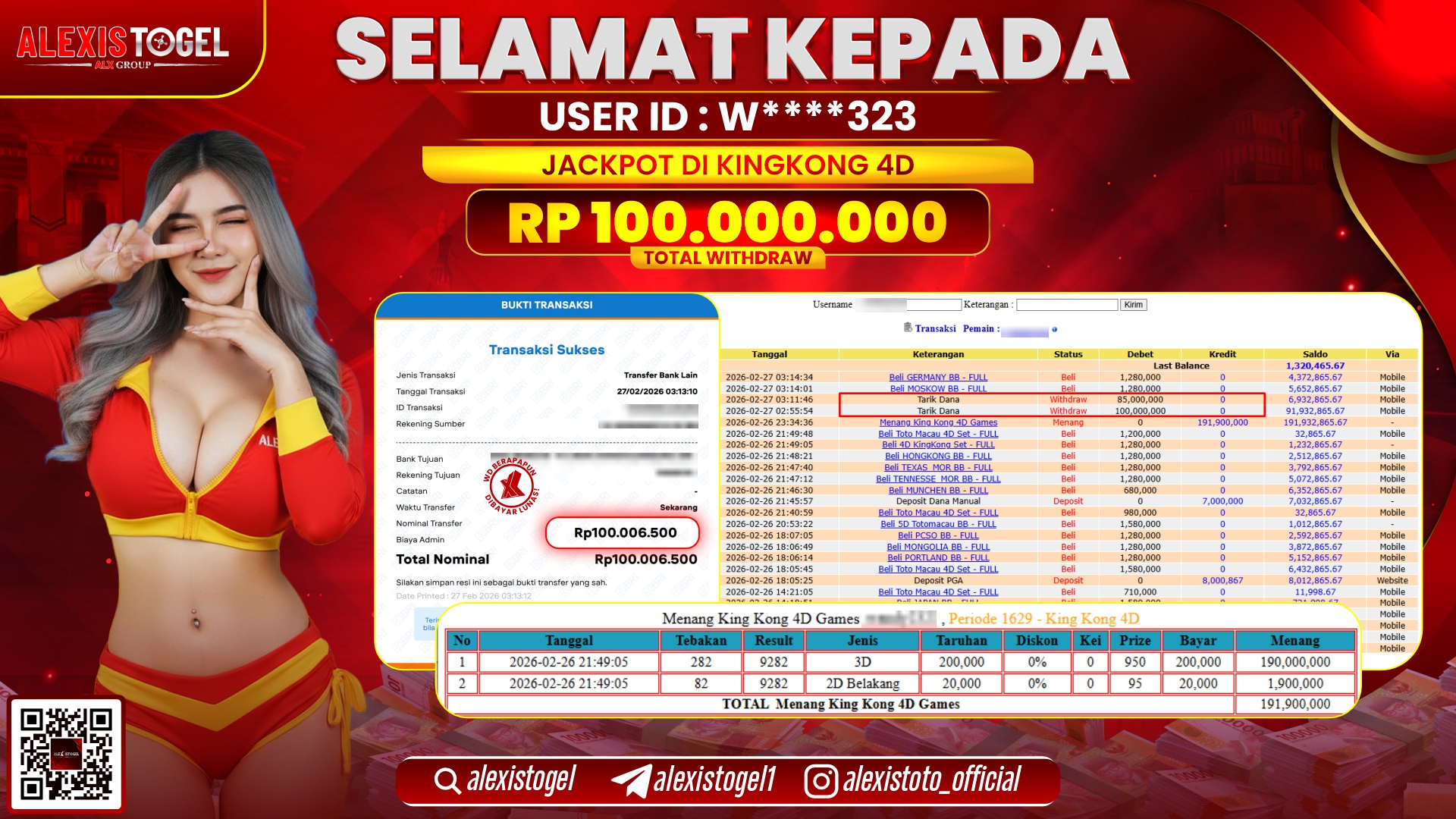 ALEXISTOGEL di TOGEL KINGKONG 4D RP.100.000.000,- LUNAS 