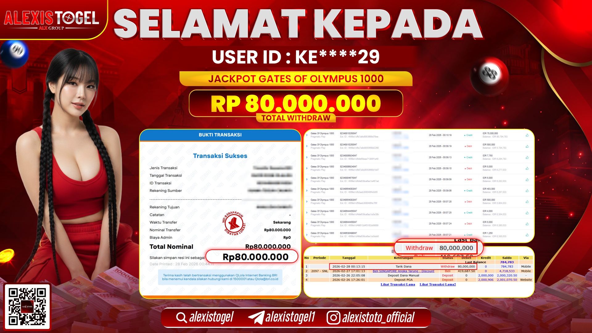 ALEXISTOGEL di SLOT GATES OF OLYMPUS 1000 RP.80.000.000,- LUNAS 