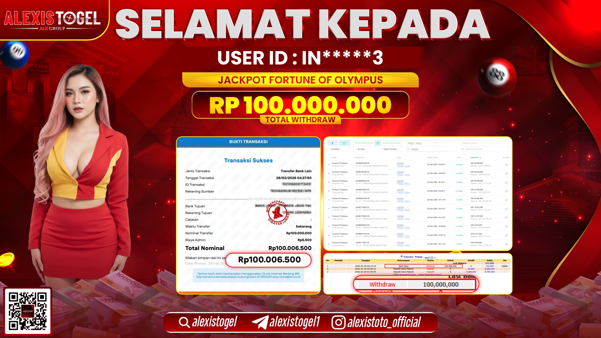 ALEXISTOGEL di SLOT FORTUNE OF OLYMPUS RP.100.000.000,- LUNAS 