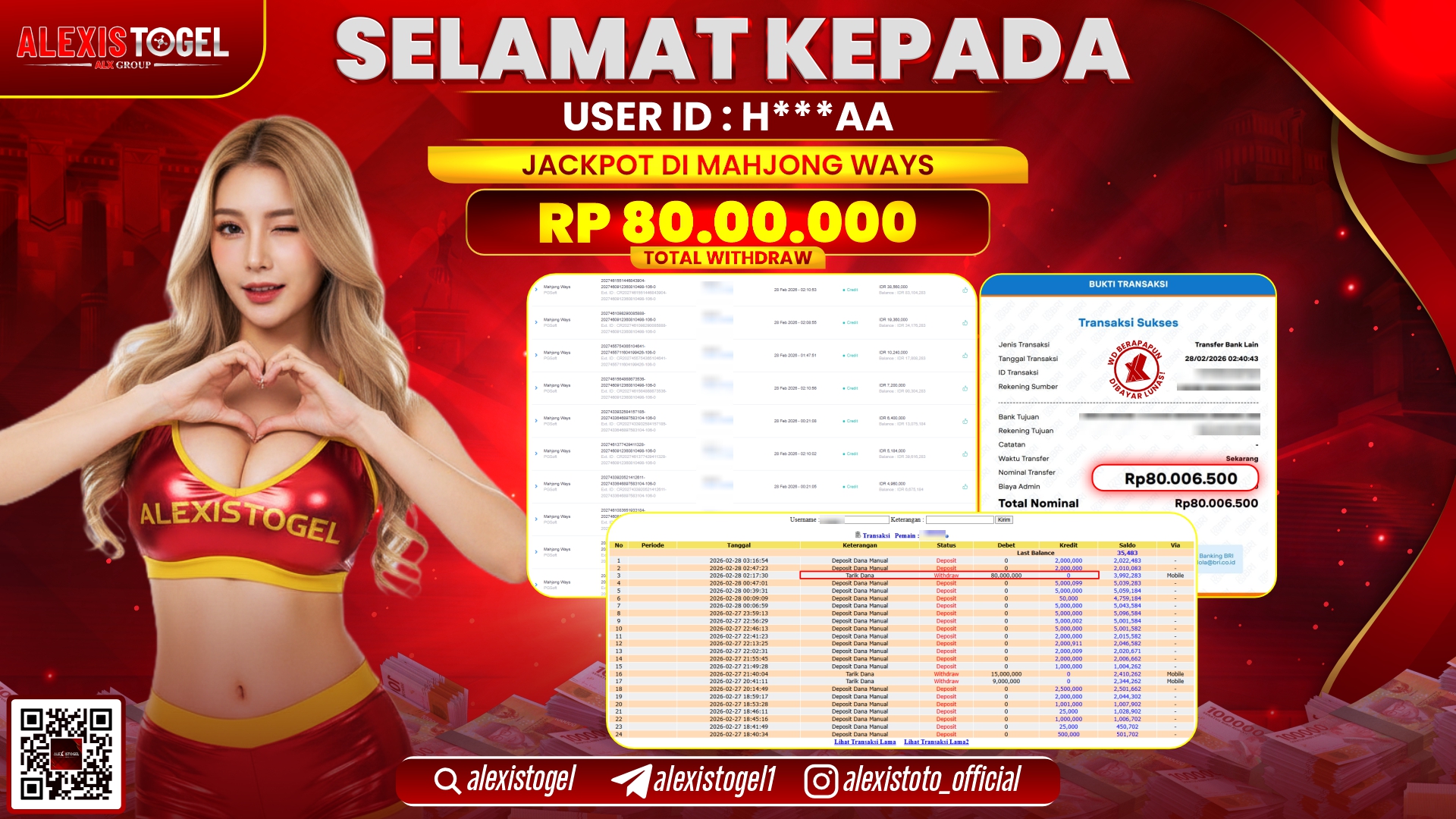 ALEXISTOGEL di SLOT MAHJONG WAYS RP.80.000.000,- LUNAS 