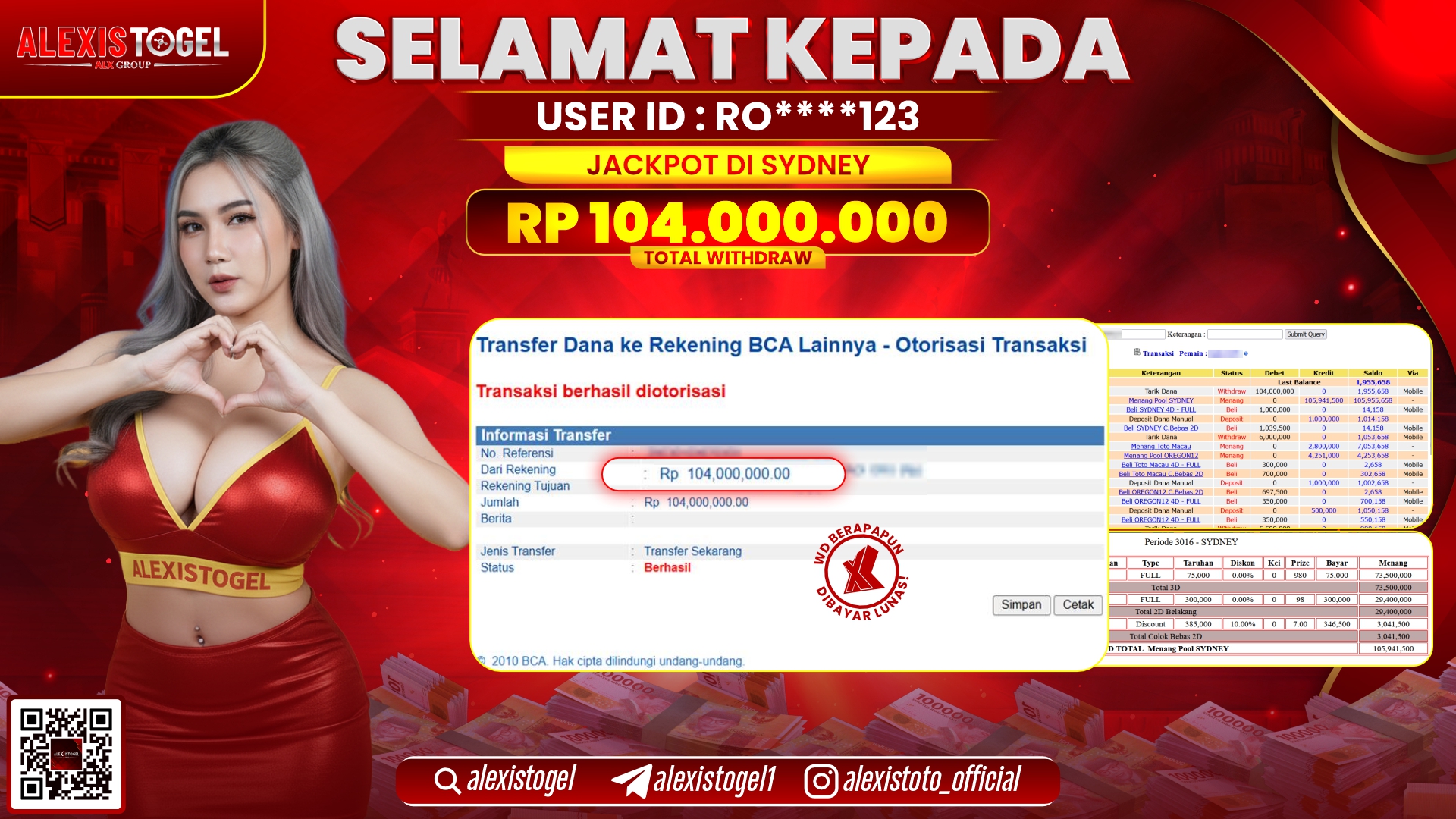 ALEXISTOGEL di TOGEL SYDNEY RP.104.000.000,- LUNAS 