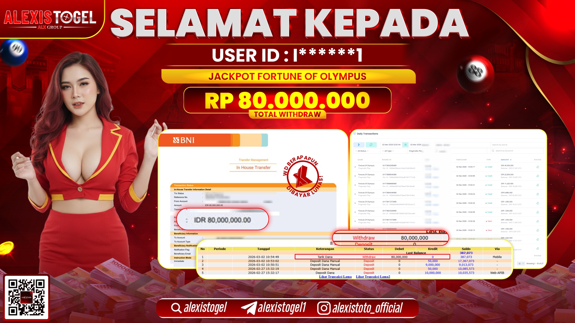 ALEXISTOGEL di SLOT FORTUNE OF OLYMPUS RP.80.000.000,- LUNAS 