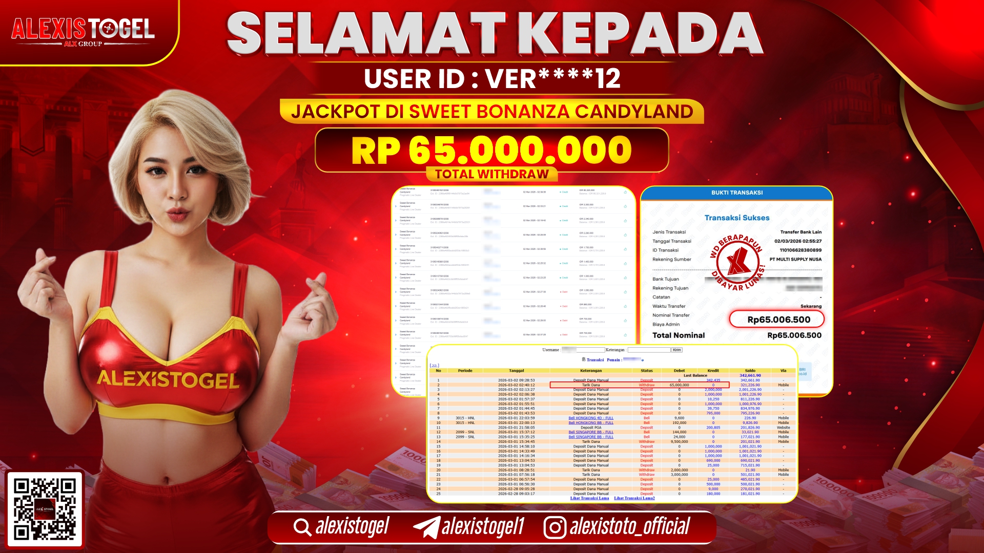 ALEXISTOGEL di SLOT SWEET BONANZA CANDYLAND RP.65.000.000,- LUNAS 