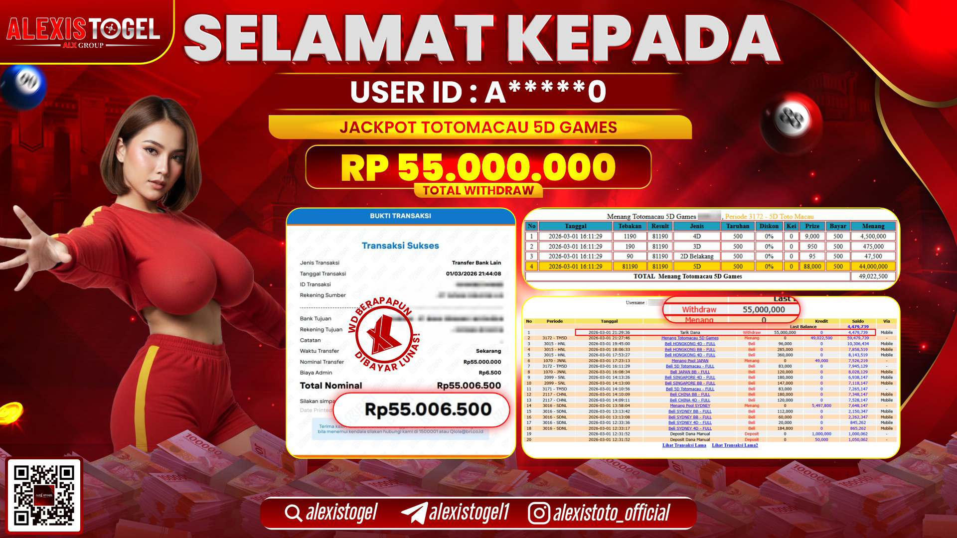 ALEXISTOGEL di TOGEL TOTO MACAU 5D RP.55.000.000,- LUNAS 