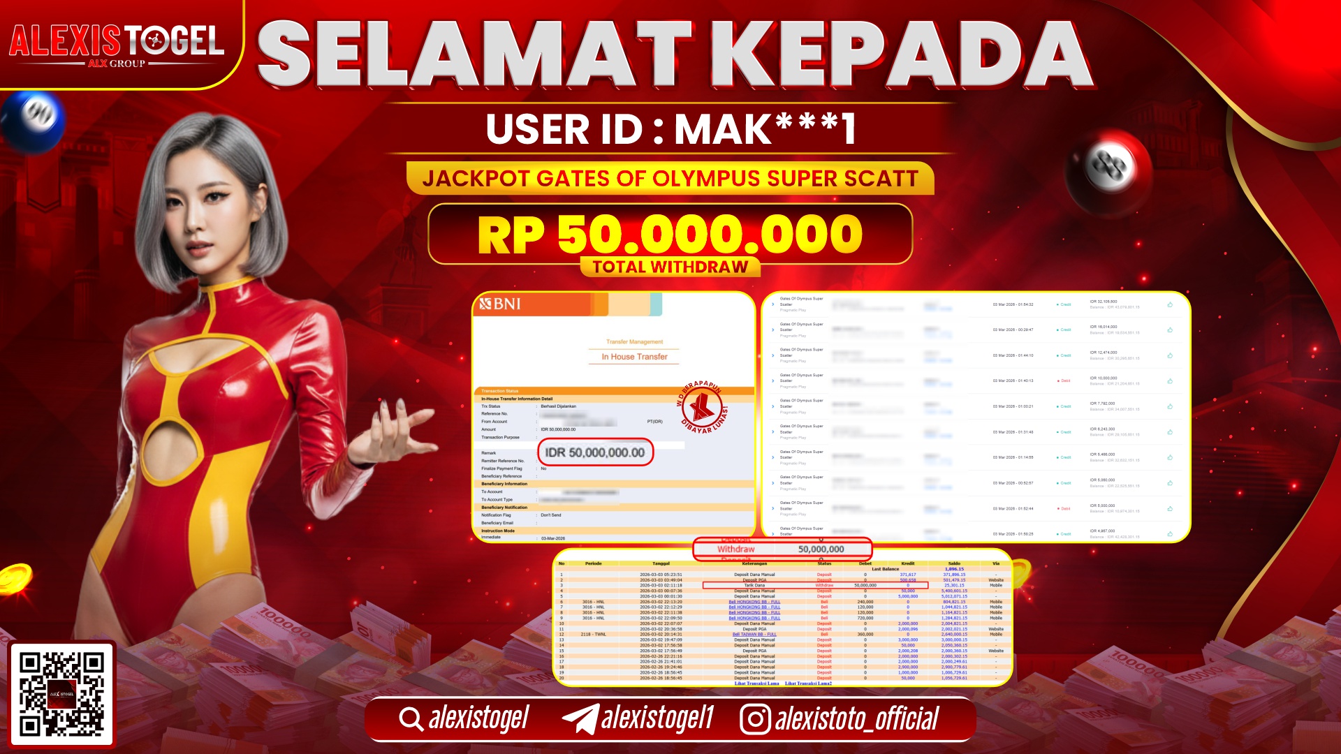 ALEXISTOGEL di SLOT GATES OF OLYMPUS SUPER SCATTER RP.50.000.000,- LUNAS 