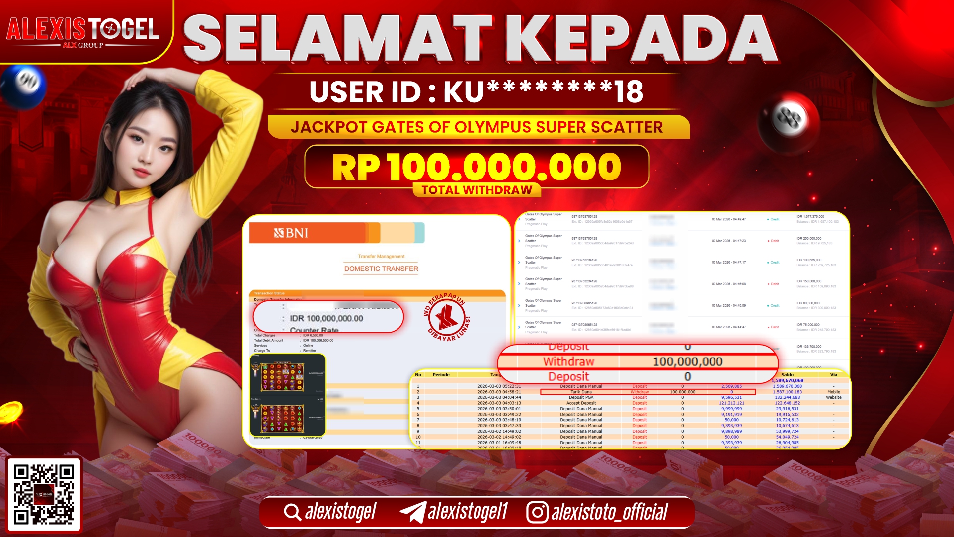 ALEXISTOGEL di SLOT GATES OF OLYMPUS SUPER SCATTER RP.100.000.000,- LUNAS 