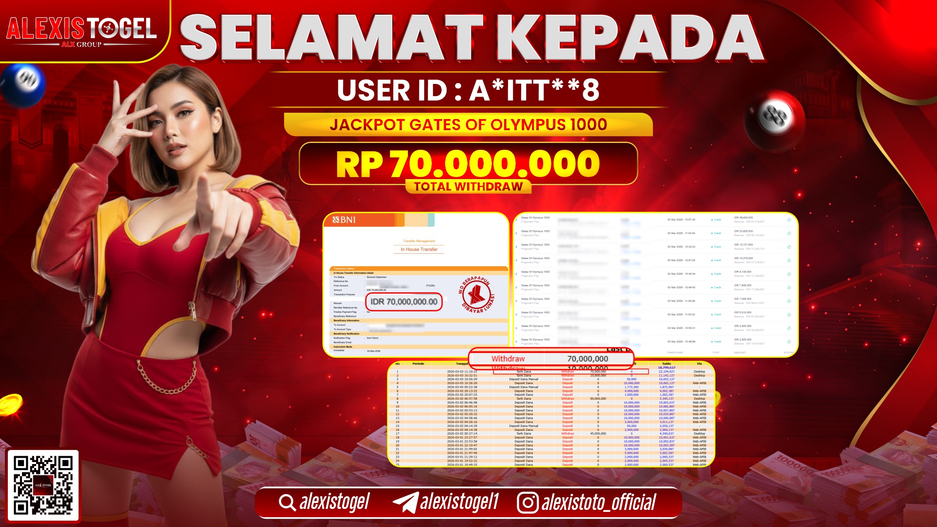 ALEXISTOGEL di SLOT GATES OF OLYMPUS 1000 RP.70.000.000,- LUNAS 