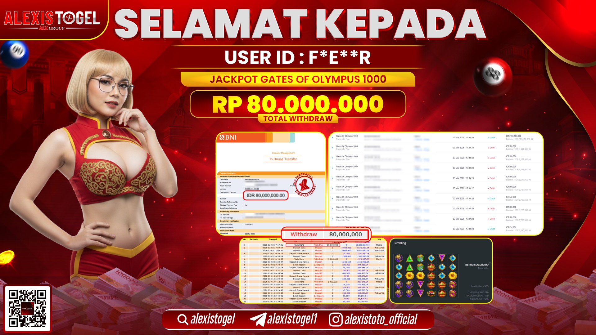 ALEXISTOGEL di SLOT GATES OF OLYMPUS 1000 RP.80.000.000,- LUNAS 