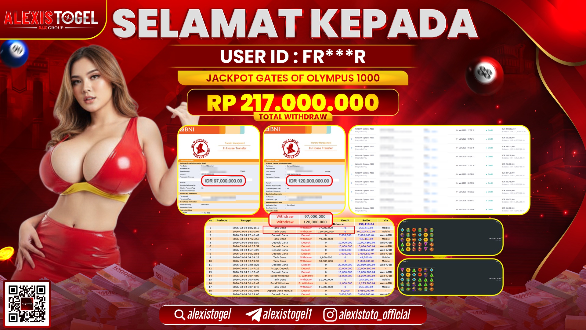 ALEXISTOGEL di SLOT GATES OF OLYMPUS 1000 RP.217.000.000,- LUNAS 