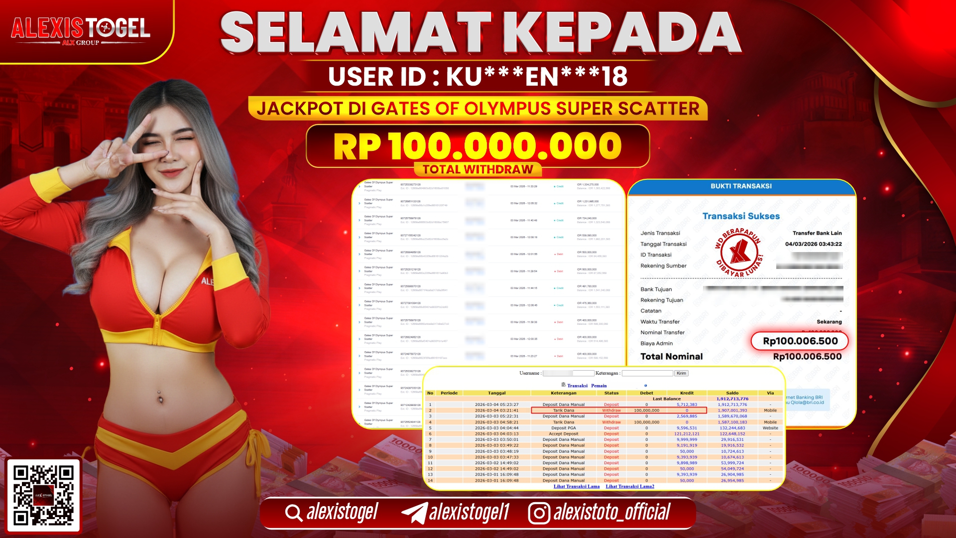 ALEXISTOGEL di SLOT GATES OF OLYMPUS SUPER SCATTER RP.100.000.000,- LUNAS 