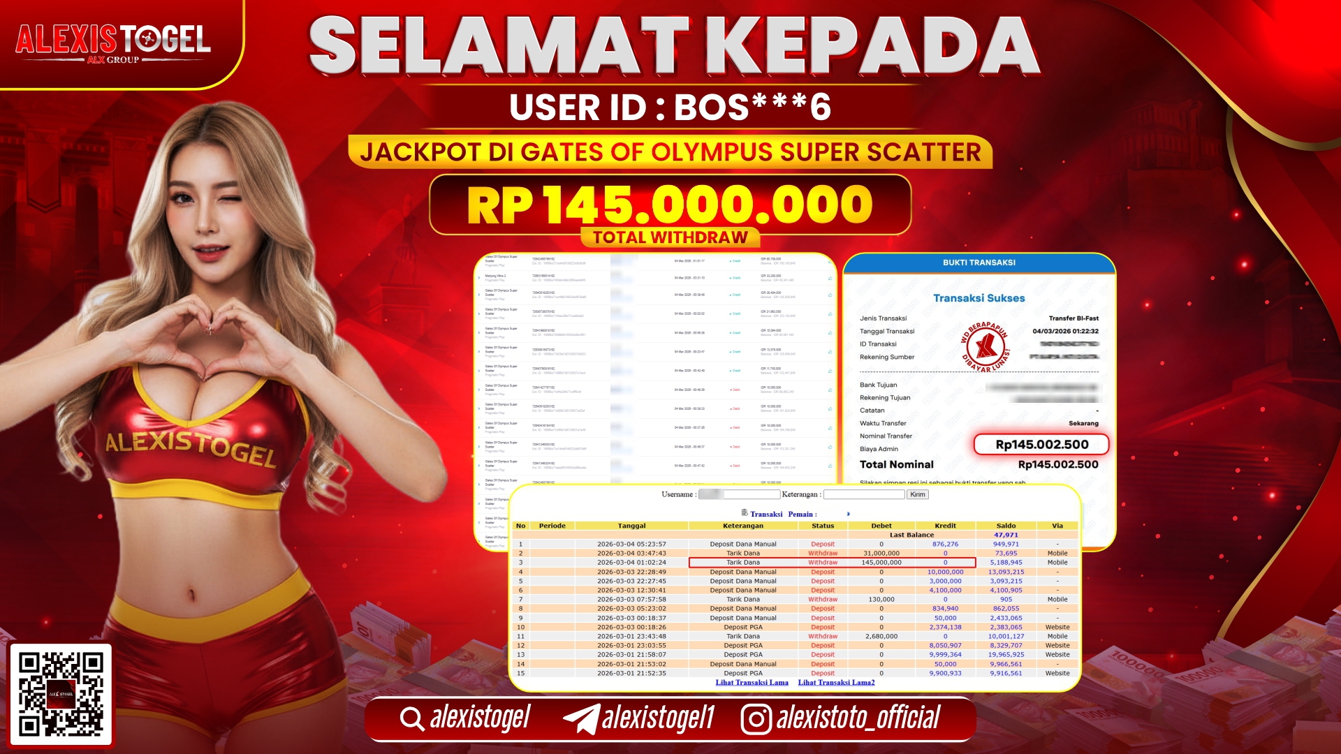 ALEXISTOGEL di SLOT GATES OF OLYMPUS SUPER SCATTER RP.145.000.000,- LUNAS 