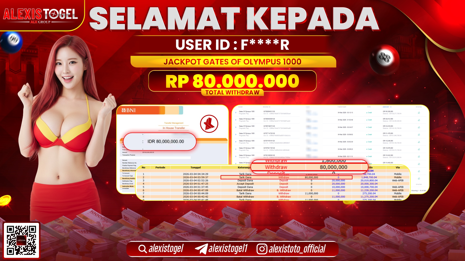 ALEXISTOGEL di SLOT GATES OF OLYMPUS 1000 RP.80.000.000,- LUNAS 