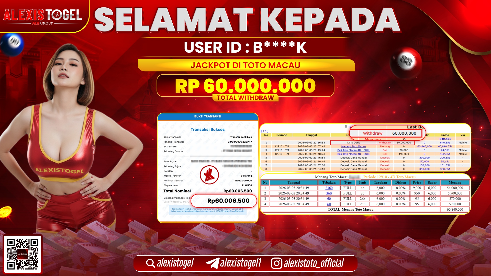 ALEXISTOGEL di TOGEL TOTO MACAU RP.60.000.000,- LUNAS 