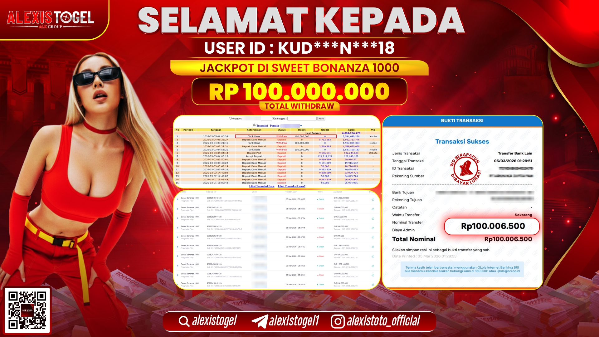 ALEXISTOGEL di SLOT SWEET BONANZA 1000 RP.100.000.000,- LUNAS 
