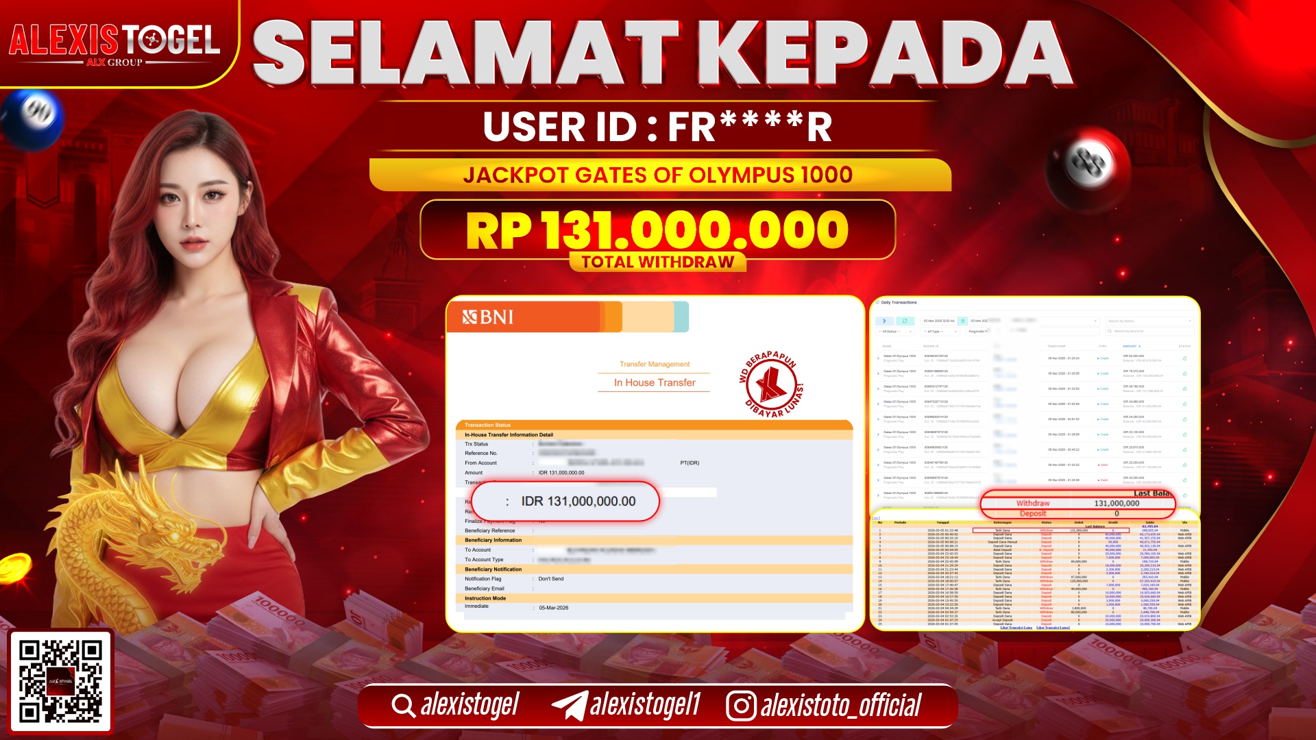 ALEXISTOGEL di SLOT GATES OF OLYMPUS 1000 RP.131.000.000,- LUNAS 