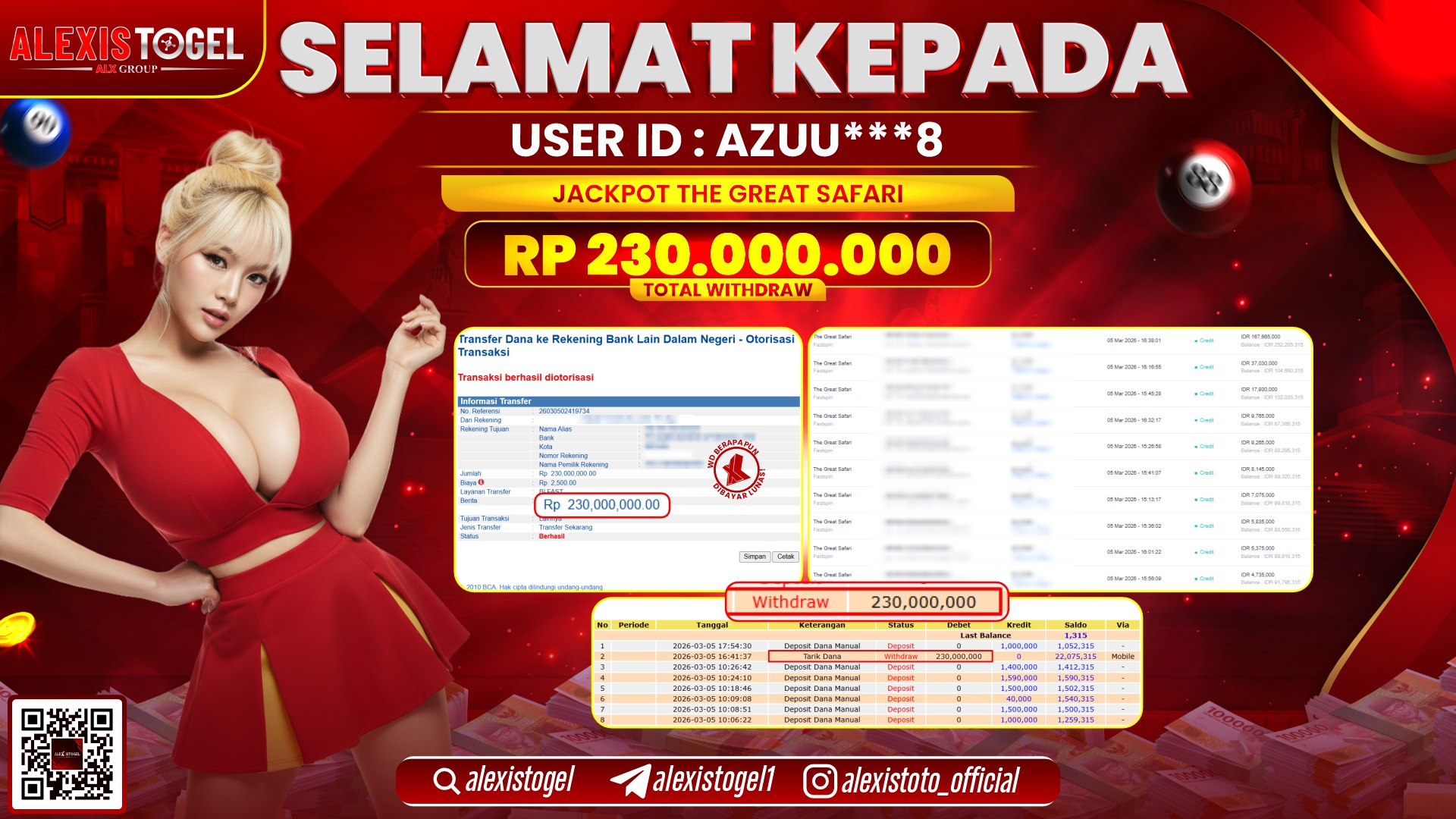 ALEXISTOGEL di FASTSPIN THE GREAT SAFARI RP.230.000.000,- LUNAS 