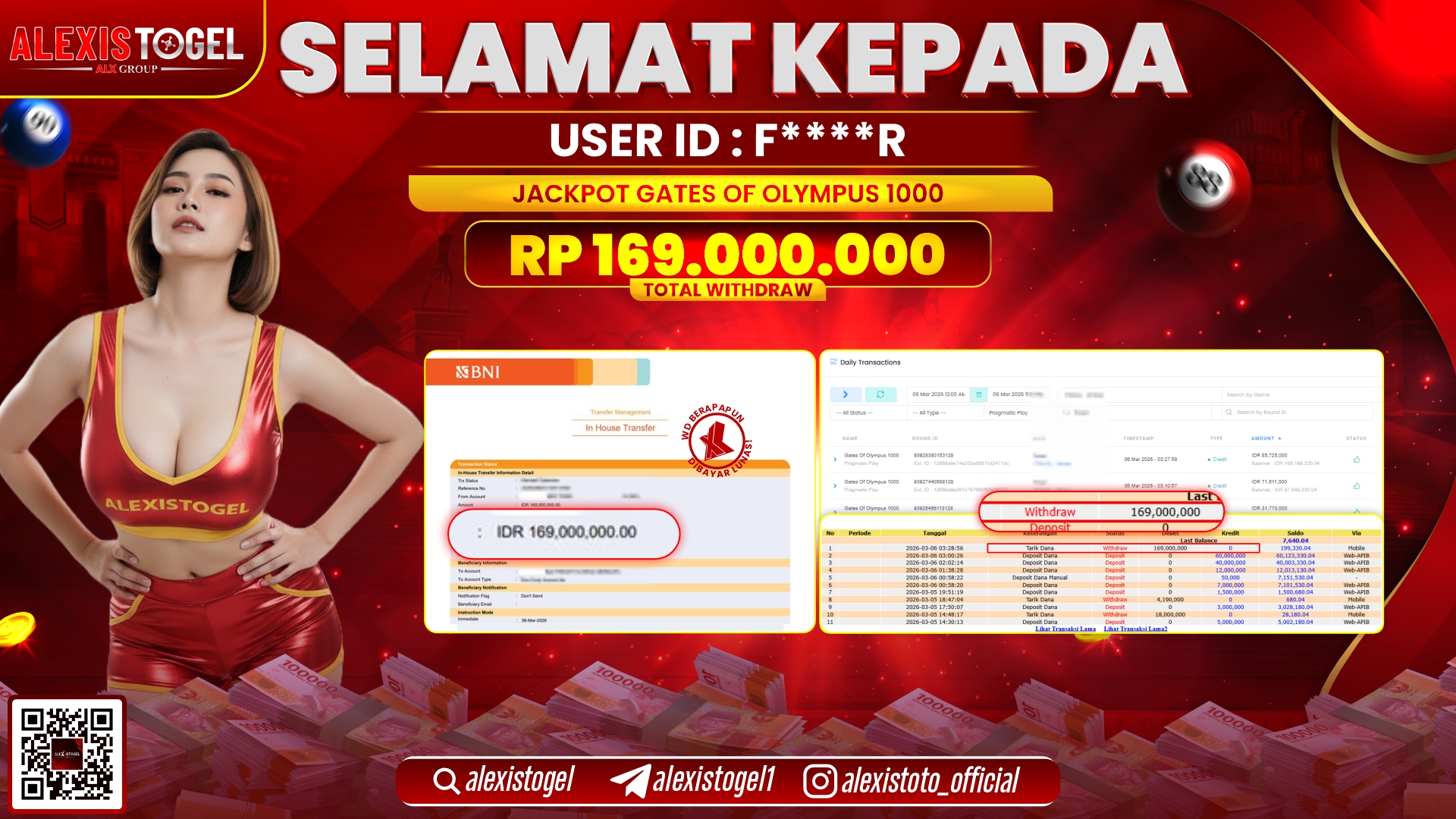 ALEXISTOGEL di SLOT GATES OF OLYMPUS 1000 RP.169.000.000,- LUNAS 