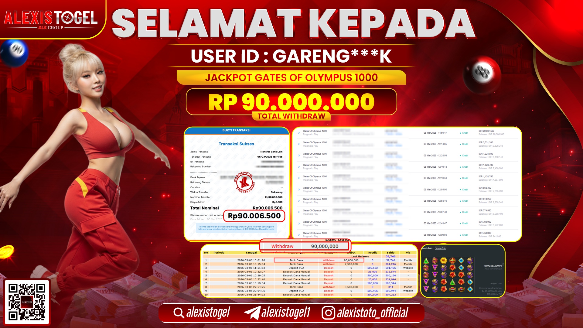 ALEXISTOGEL di SLOT GATES OF OLYMPUS 1000 RP.90.000.000,- LUNAS 