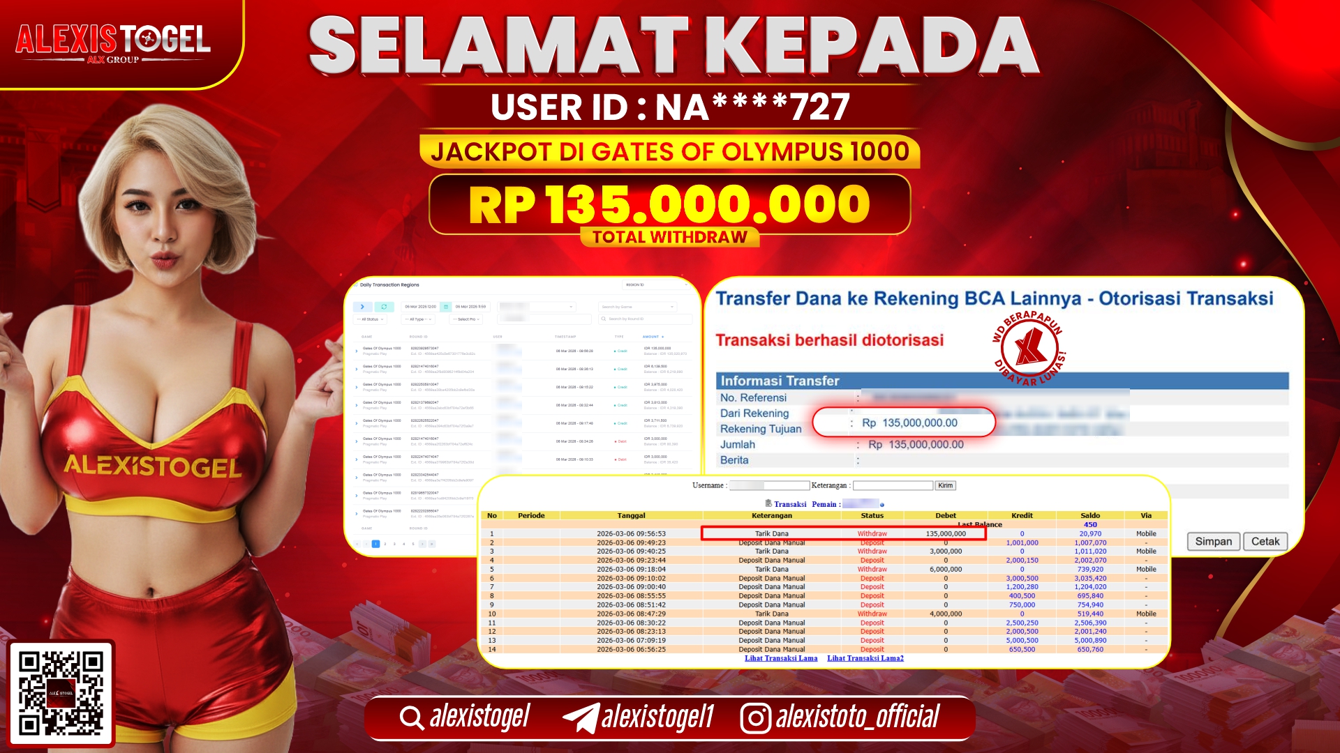 ALEXISTOGEL di SLOT GATES OF OLYMPUS 1000 RP.135.000.000,- LUNAS 