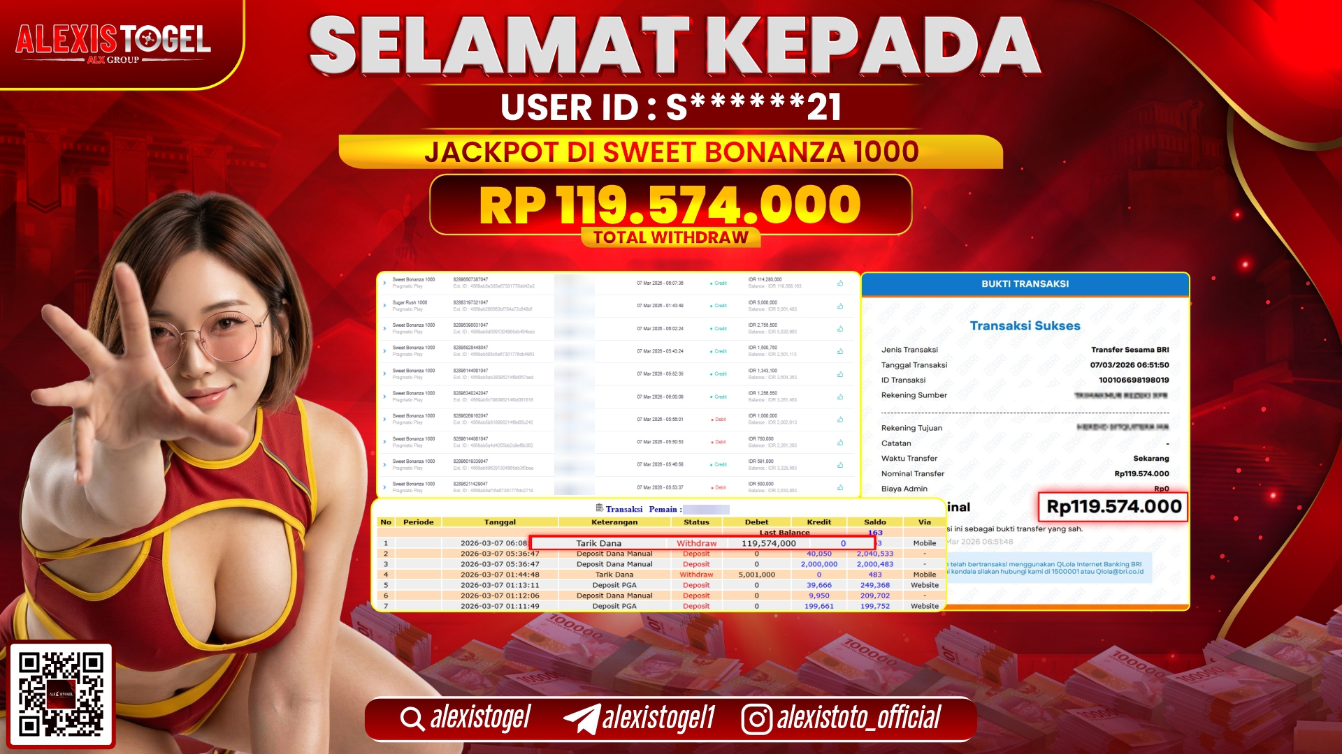 ALEXISTOGEL di SLOT SWEET BONANZA 1000 RP.119.574.000,- LUNAS 