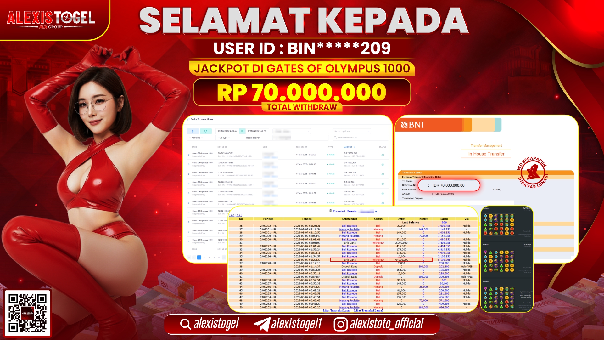 ALEXISTOGEL di SLOT GATES OF OLYMPUS 1000 RP.70.000.000,- LUNAS 