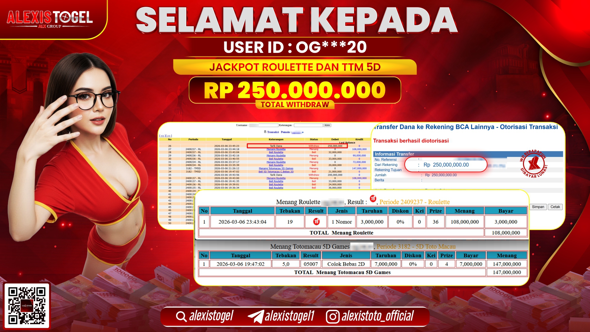 ALEXISTOGEL di CASINO ROULETTE & TOGEL TOTO MACAU 5D RP.250.000.000,- LUNAS 