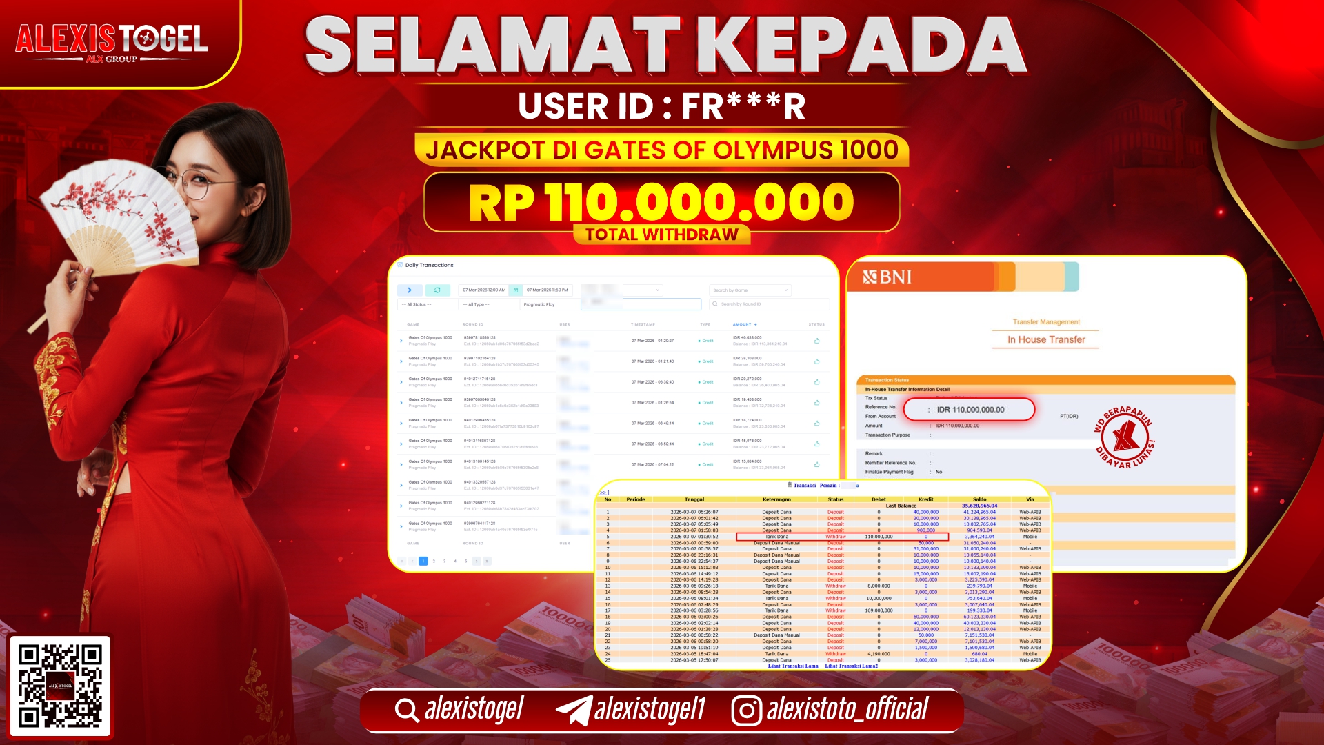 ALEXISTOGEL di SLOT GATES OF OLYMPUS 1000 RP.110.000.000,- LUNAS 