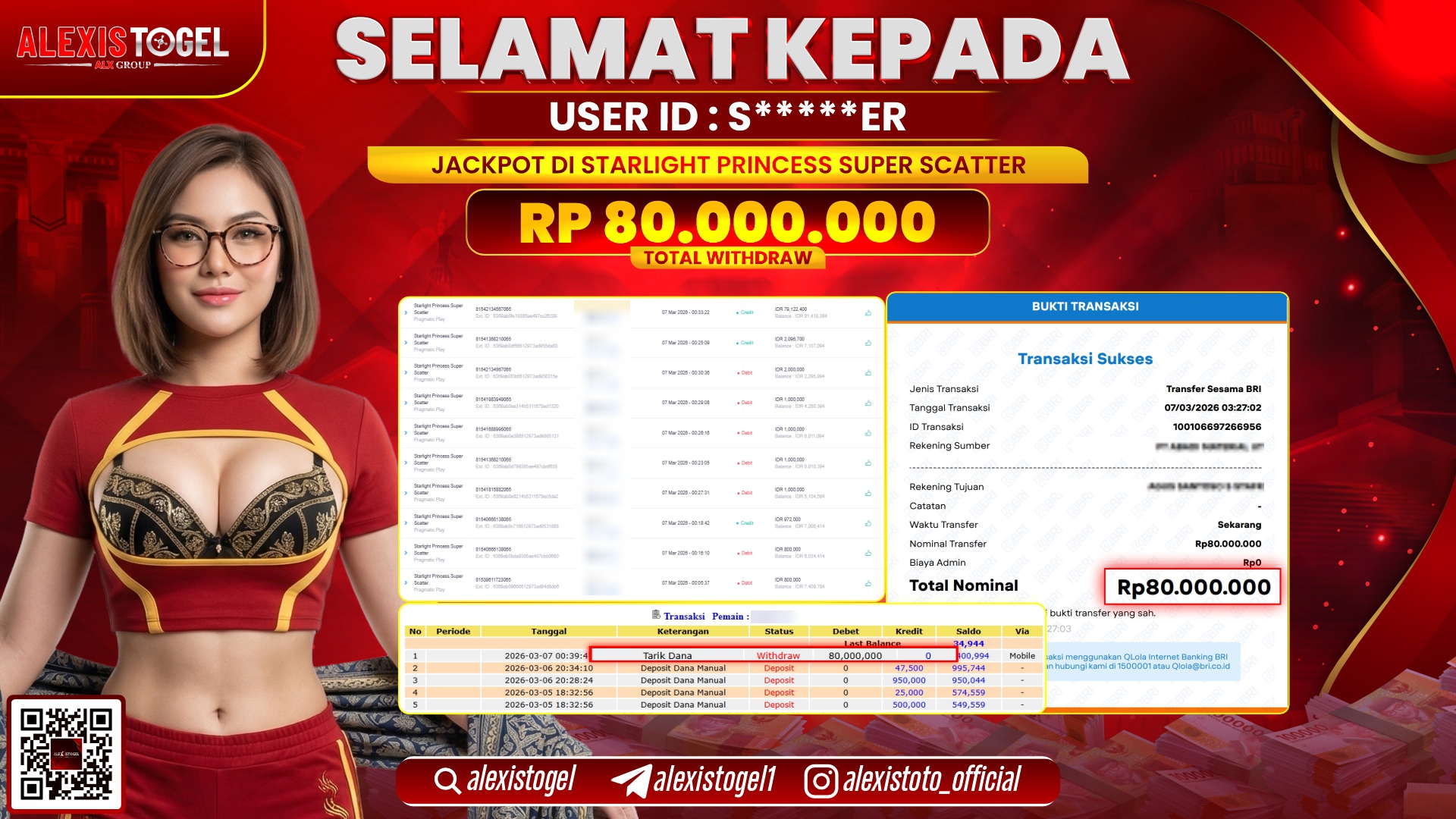 ALEXISTOGEL di SLOT STARLIGHT PRINCESS SUPER SCATTER RP.80.000.000,- LUNAS 