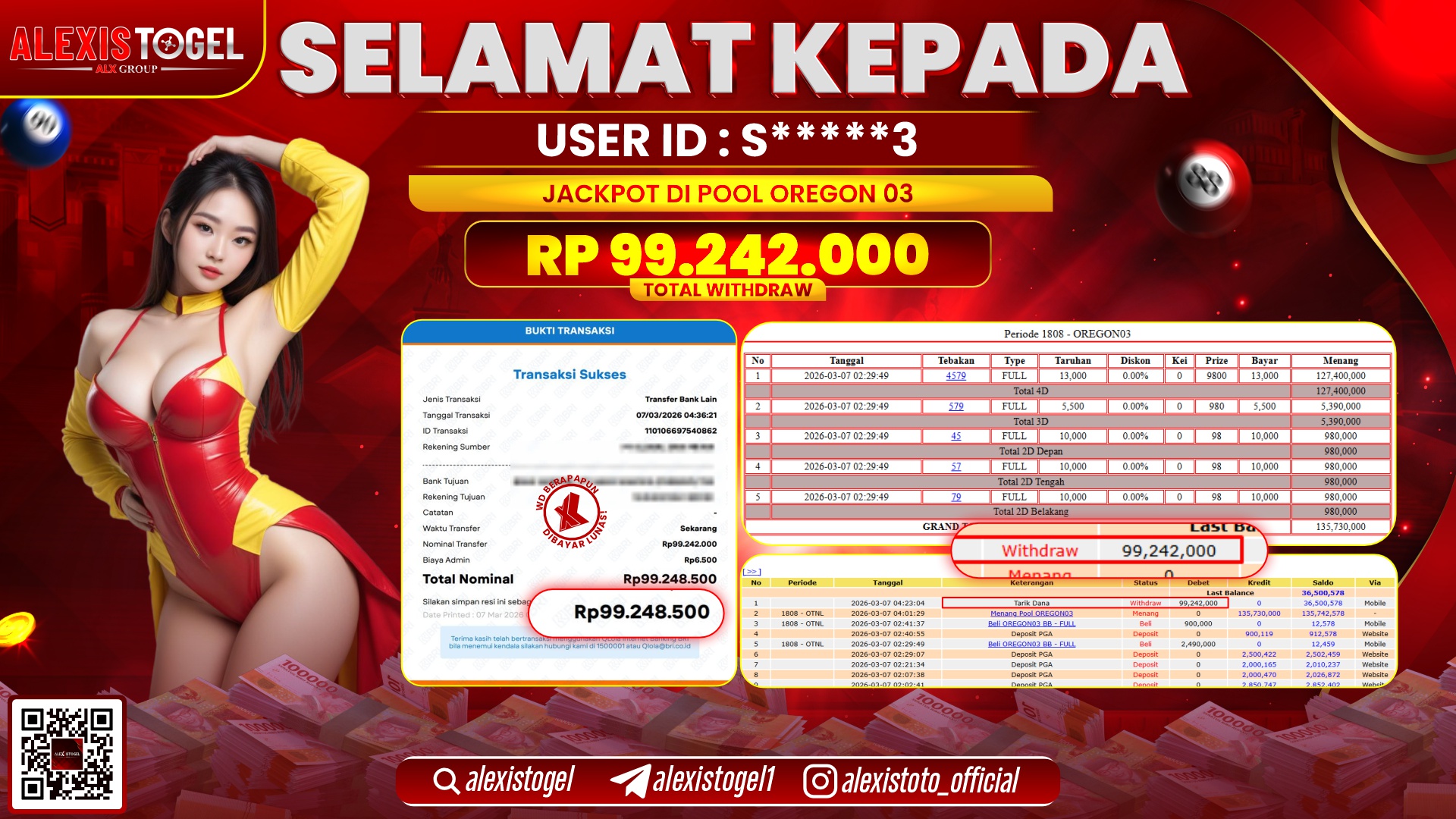 ALEXISTOGEL di TOGEL OREGON 03 RP.99.242.000,- LUNAS 
