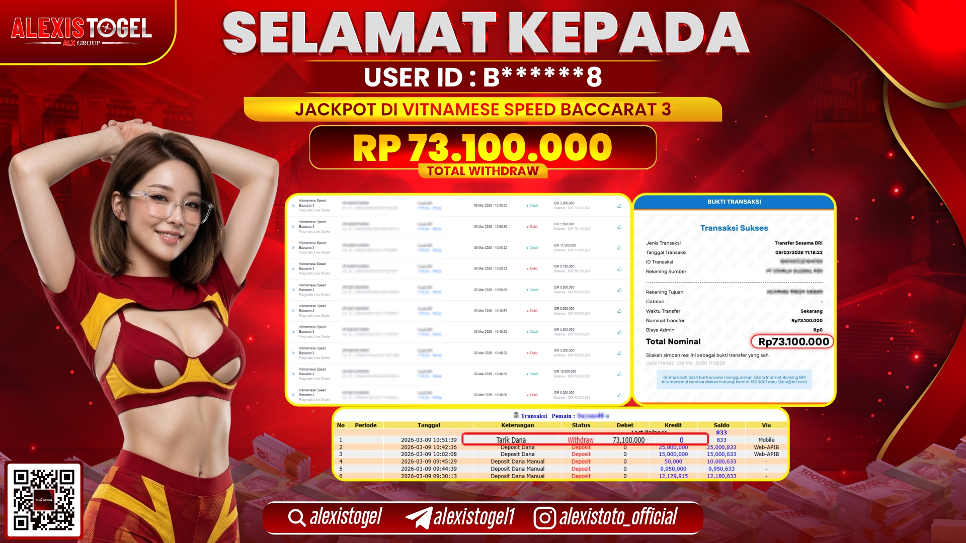 ALEXISTOGEL di PPLD VIETNAMESE SPEED BACCARAT 3 RP.73.100.000,- LUNAS 