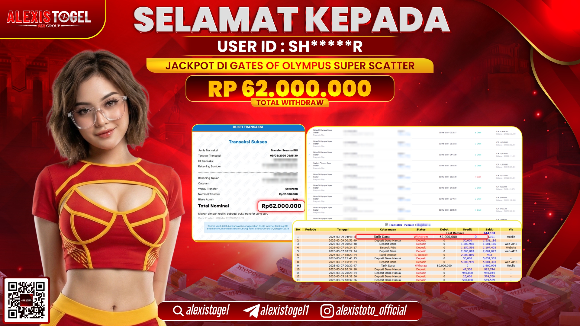 ALEXISTOGEL di SLOT GATES OF OLYMPUS SUPER SCATTER RP.62.000.000,- LUNAS 