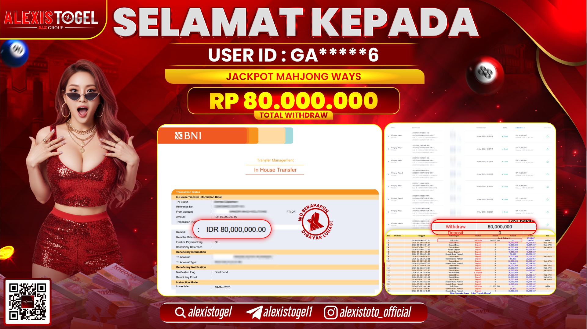 ALEXISTOGEL di SLOT MAHJONG WAYS RP.80.000.000,- LUNAS 