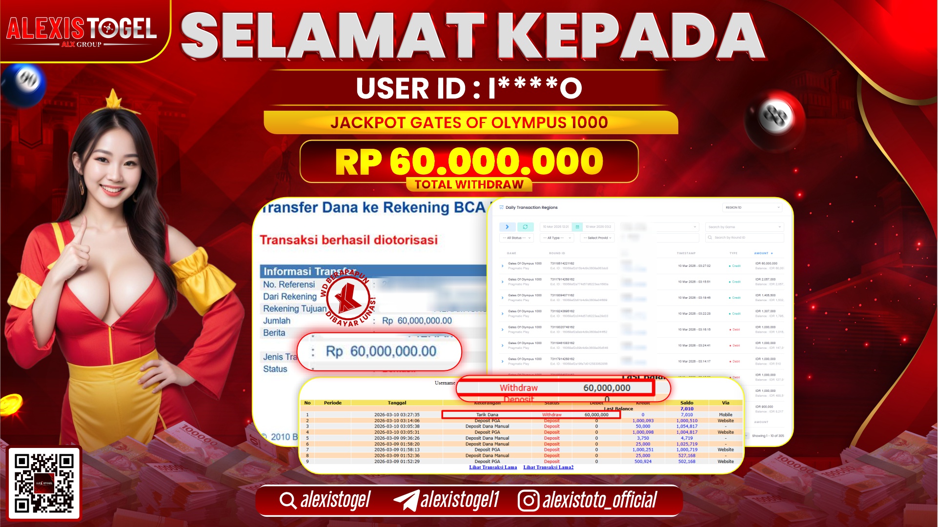 ALEXISTOGEL di SLOT GATES OF OLYMPUS 1000 RP.60.000.000,- LUNAS 