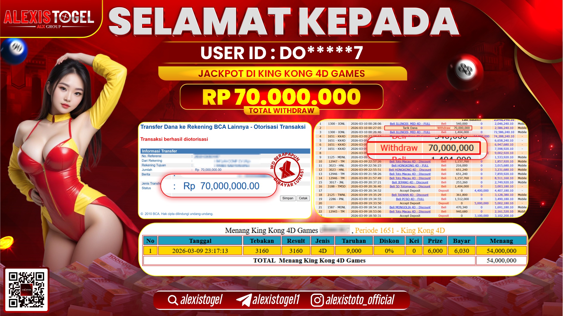 ALEXISTOGEL di TOGEL KING KONG 4D RP.70.000.000,- LUNAS 