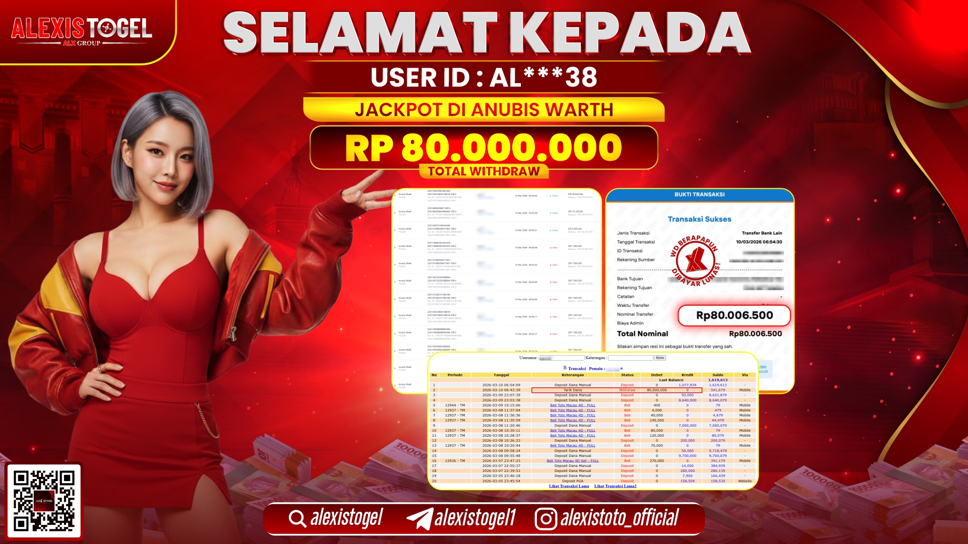 ALEXISTOGEL di SLOT ANUBIS WARTH RP.80.000.000,- LUNAS 