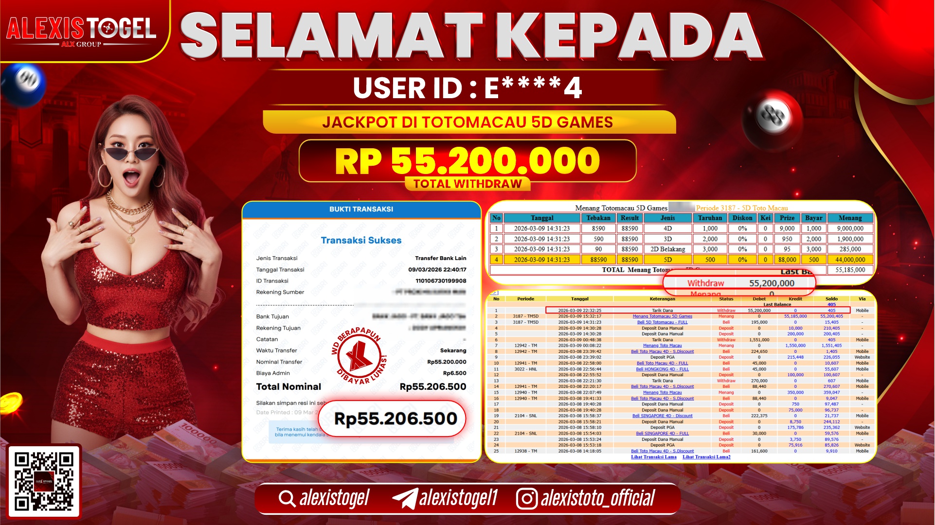 ALEXISTOGEL di TOGEL TOTO MACAU 5D RP.55.200.000,- LUNAS 