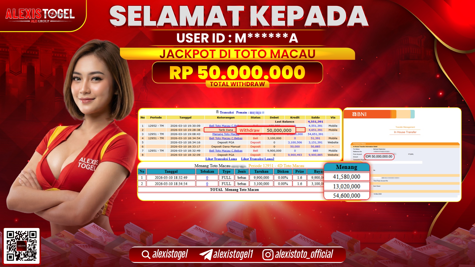 ALEXISTOGEL di TOGEL TOTO MACAU RP.50.000.000,- LUNAS 