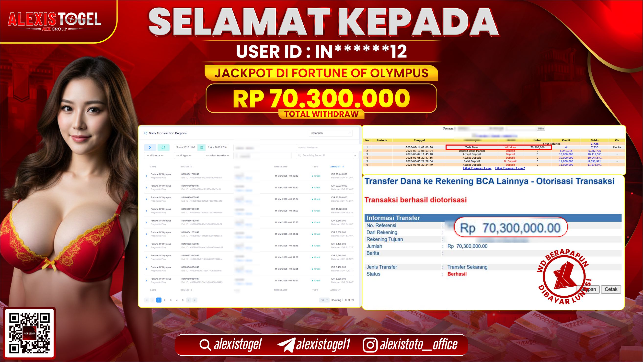 ALEXISTOGEL di SLOT FORTUNE OF OLYMPUS RP.70.300.000,- LUNAS 