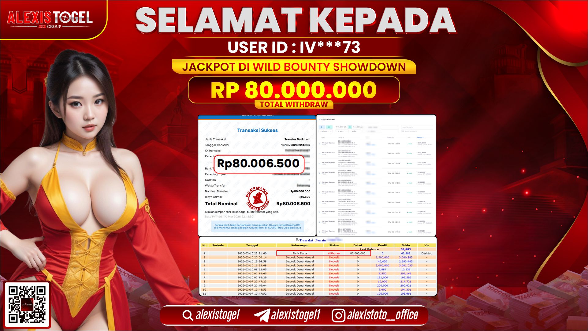 ALEXISTOGEL di SLOT WILD BOUNTY SHOWDOWN RP.80.000.000,- LUNAS 