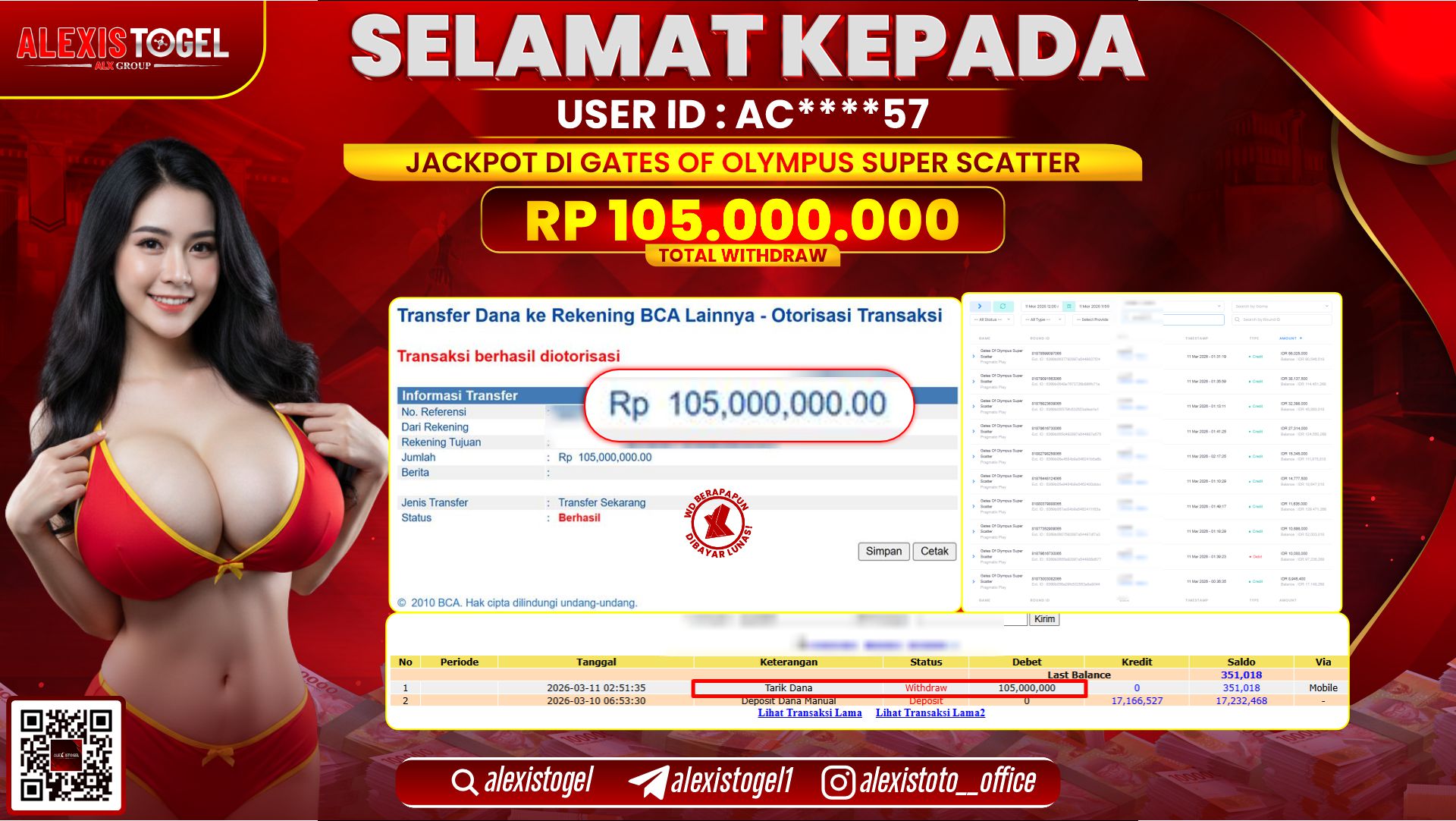 ALEXISTOGEL di SLOT GATES OF OLYMPUS SUPER SCATTER RP.105.000.000,- LUNAS 