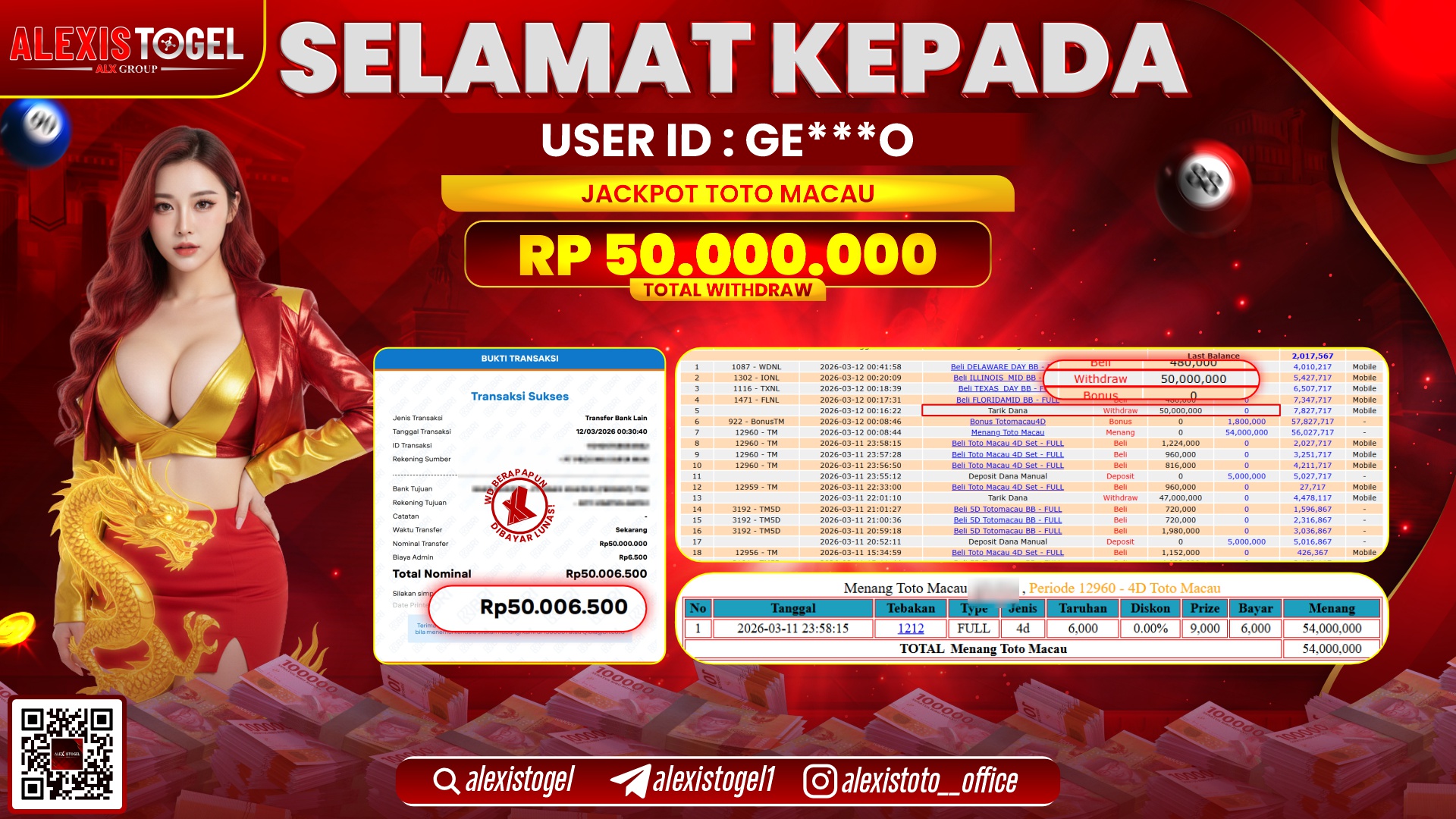 ALEXISTOGEL di TOGEL TOTO MACAU RP.50.000.000,- LUNAS  