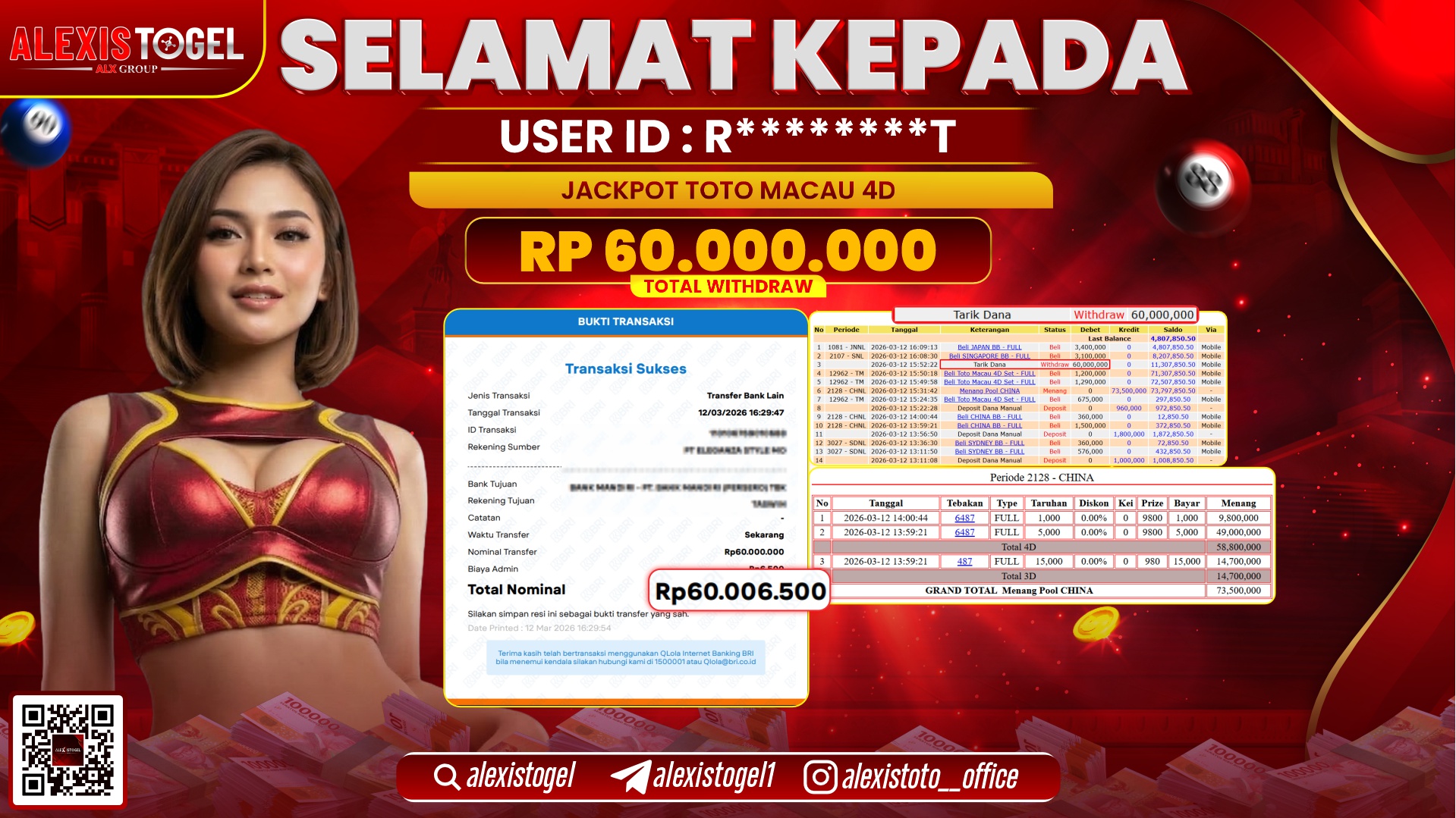 ALEXISTOGEL di TOGEL TOTO MACAU 4D RP.60.000.000,- LUNAS  